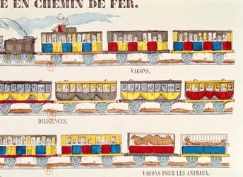 Rail Travel in 1845 (detail)